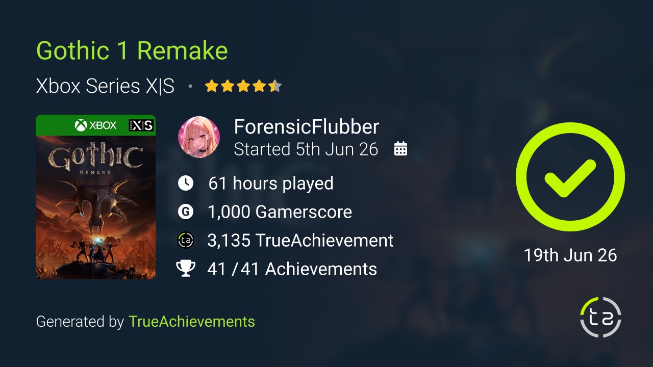 Gothic 1 Remake achievement summary